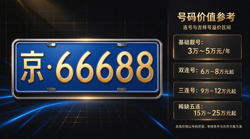 客户评价头像